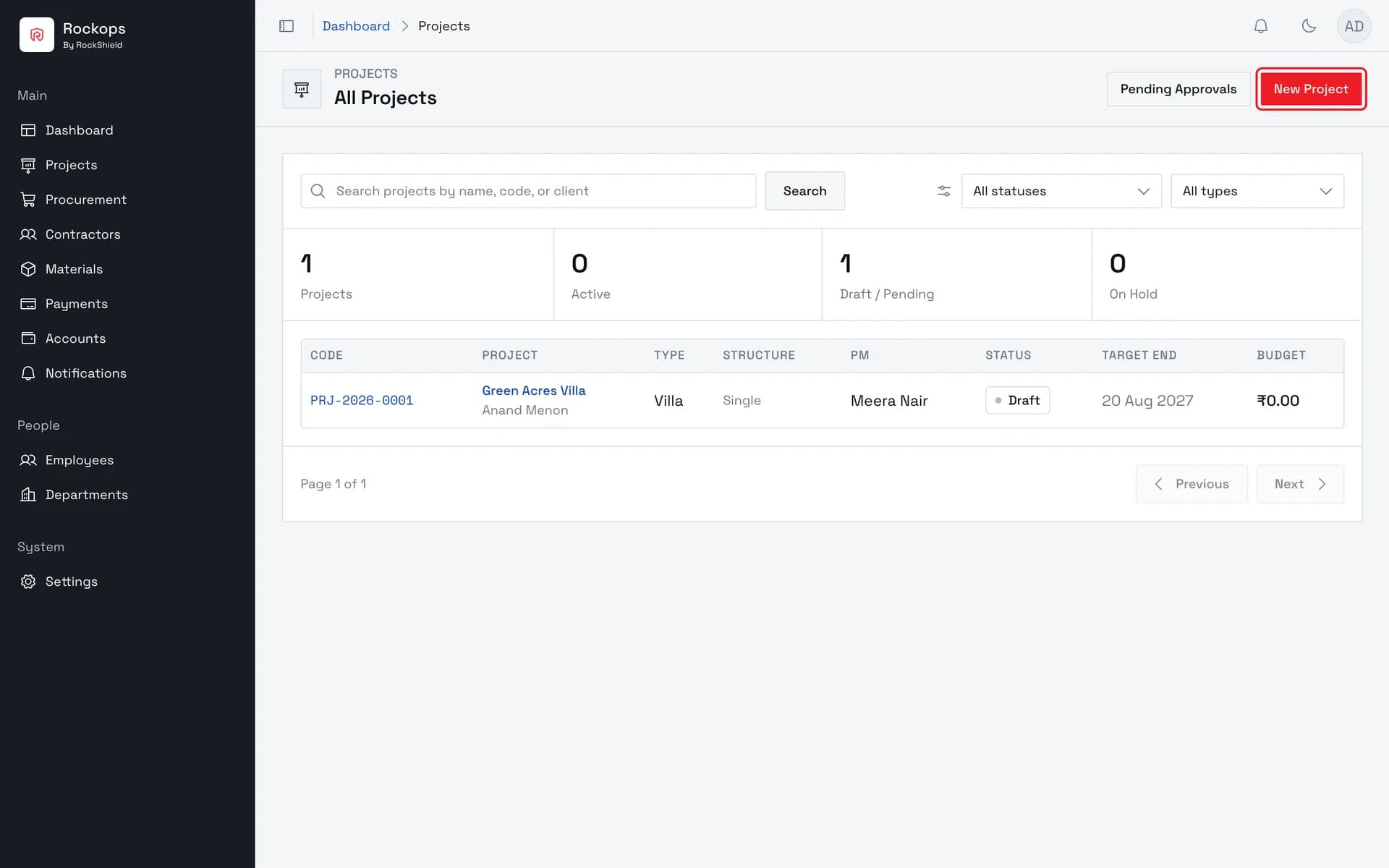 The Projects list